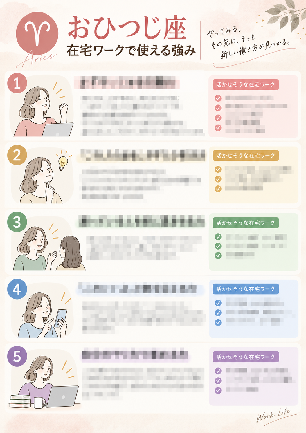 在宅ワークで使える強みシートの資料サンプル
